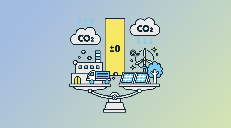 ゼロカーボン北海道推進基金について