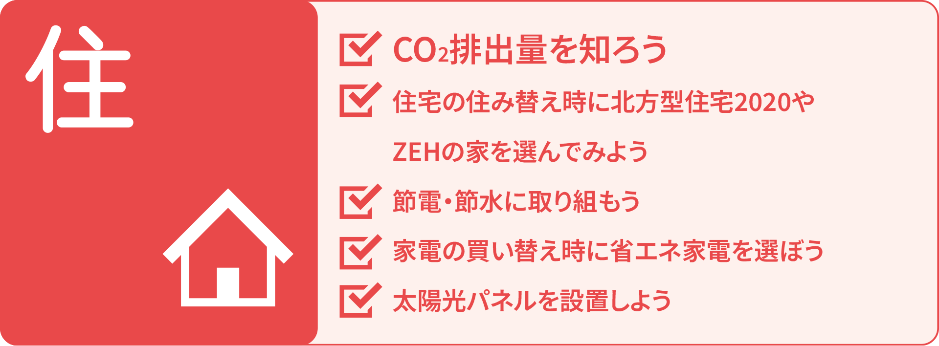 プロジェクト　住